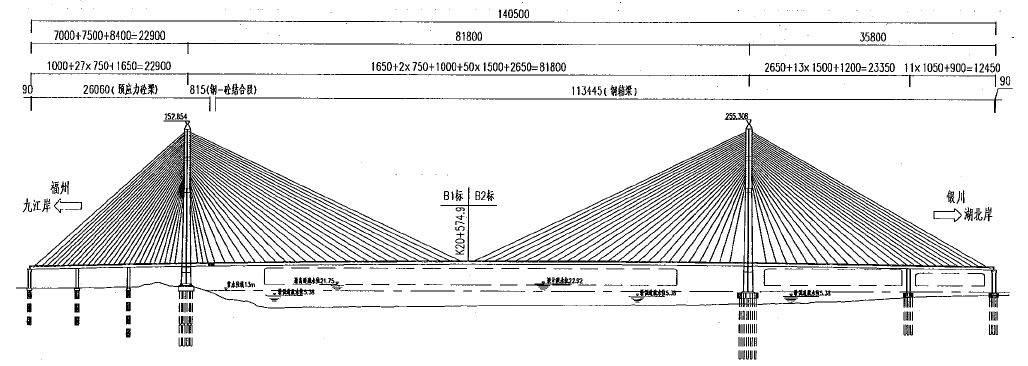 九江長江公路大橋2022~2026年日常養(yǎng)護項目（第二次） 招標(biāo)公告